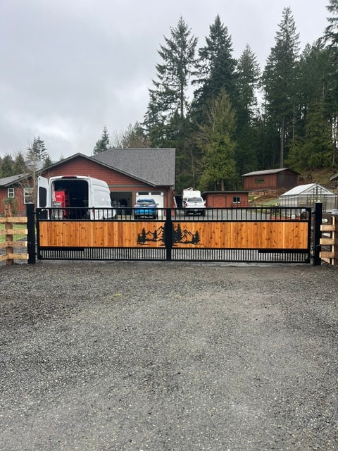 Custom Gates